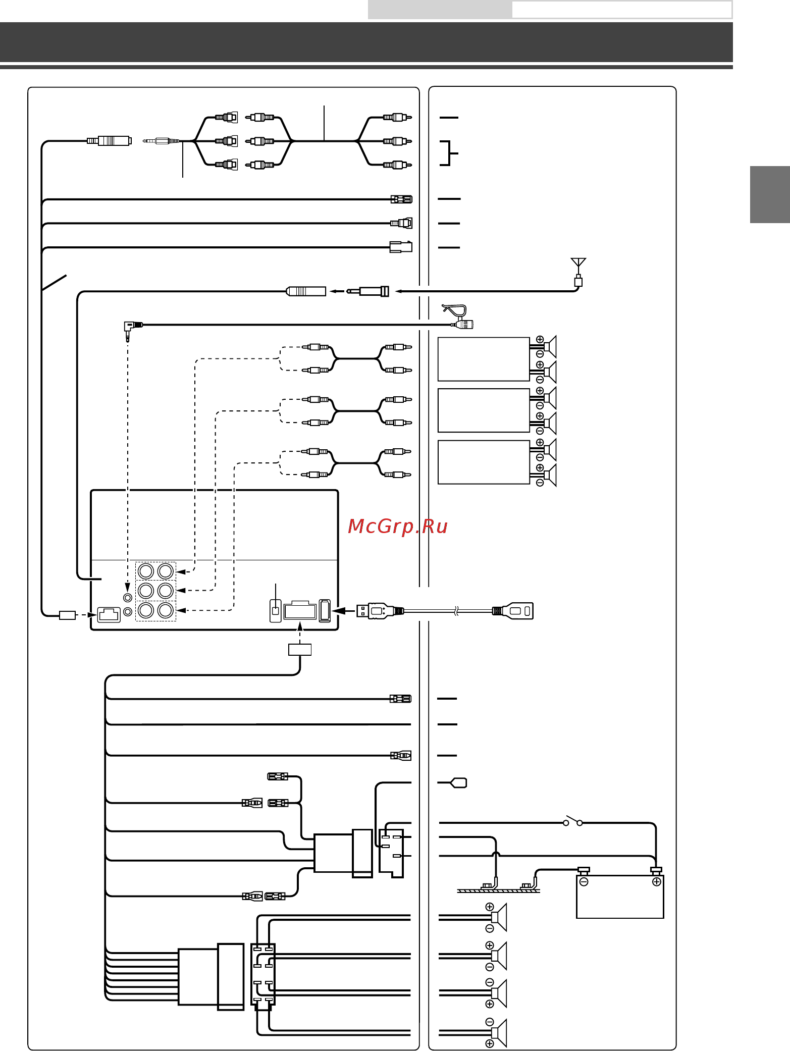 Alpine iLX-700 [11/96] Connections