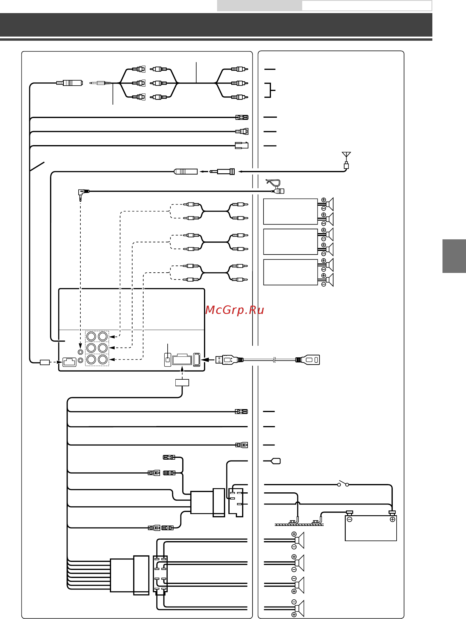 Alpine iLX-700 [41/96] Conexiones