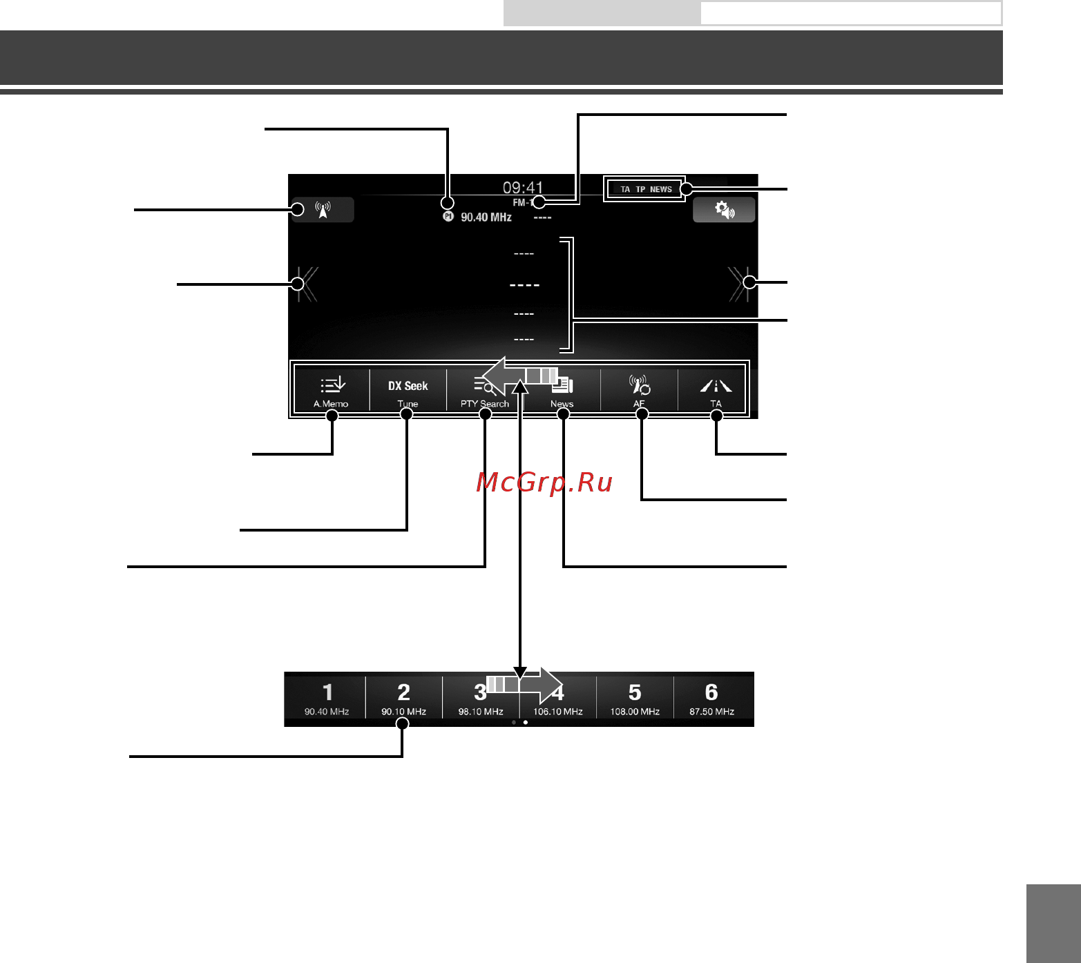 Alpine iLX-700 [67/96] Radio rds bediening