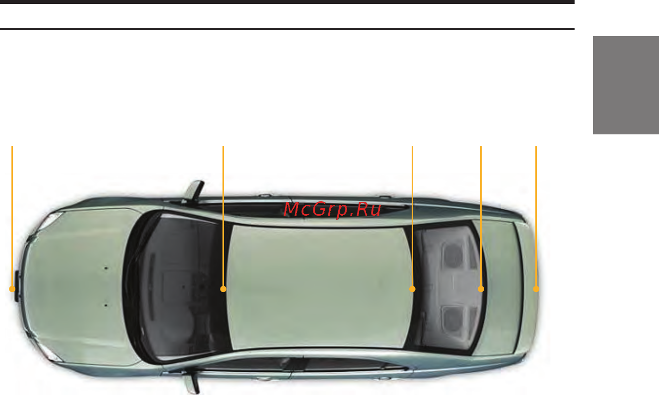 Alpine TUE-T220DV [7/104] Antenna position