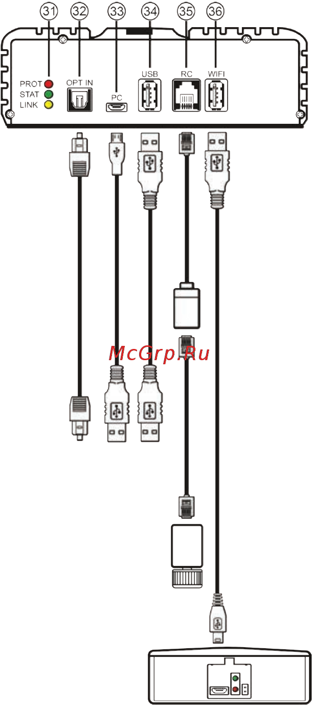 Alpine PDP-E800DSP [12/40] Рис 3 другие подключения
