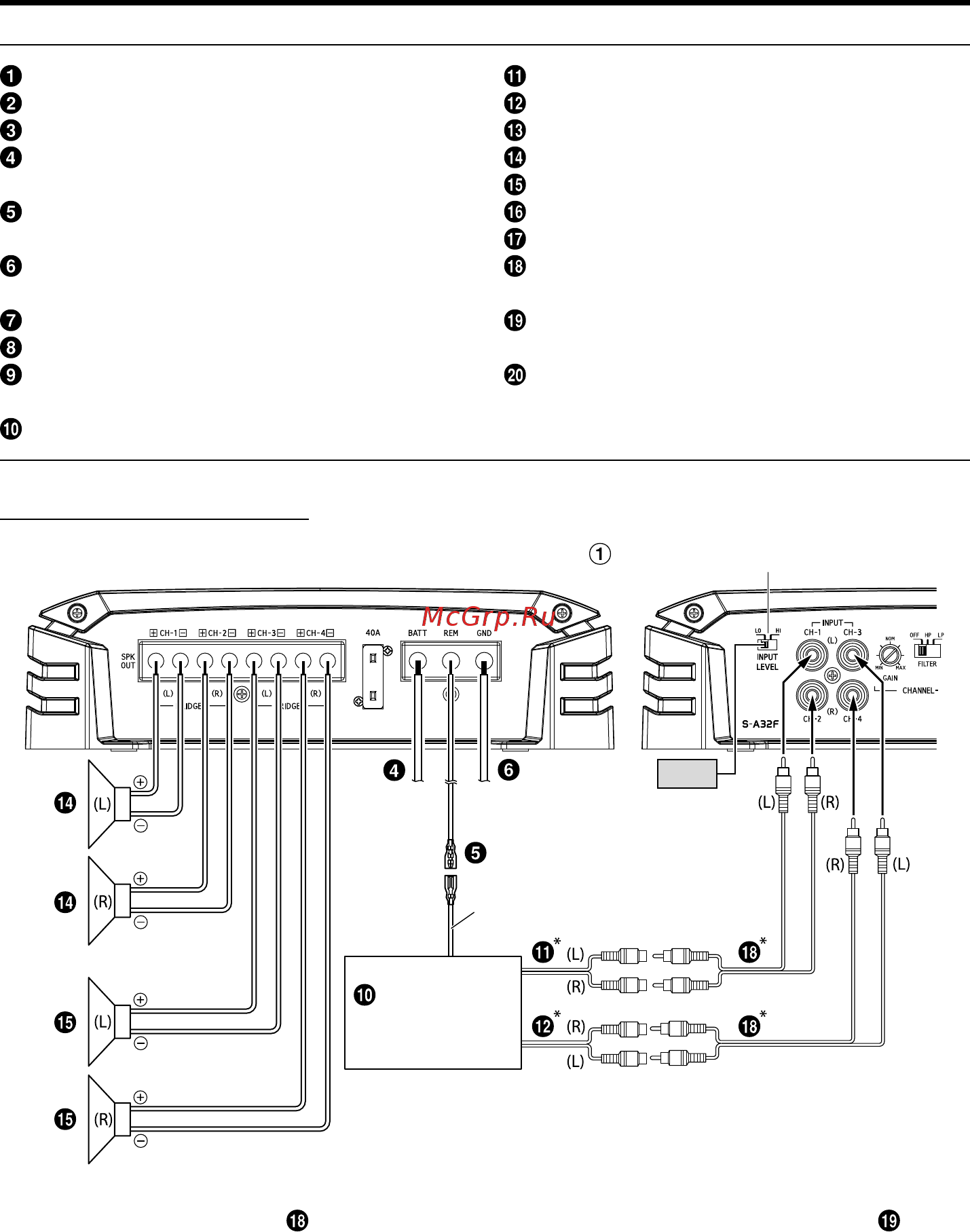 Alpine S-A32F [16/26] Базовая схема соединений для s a32f