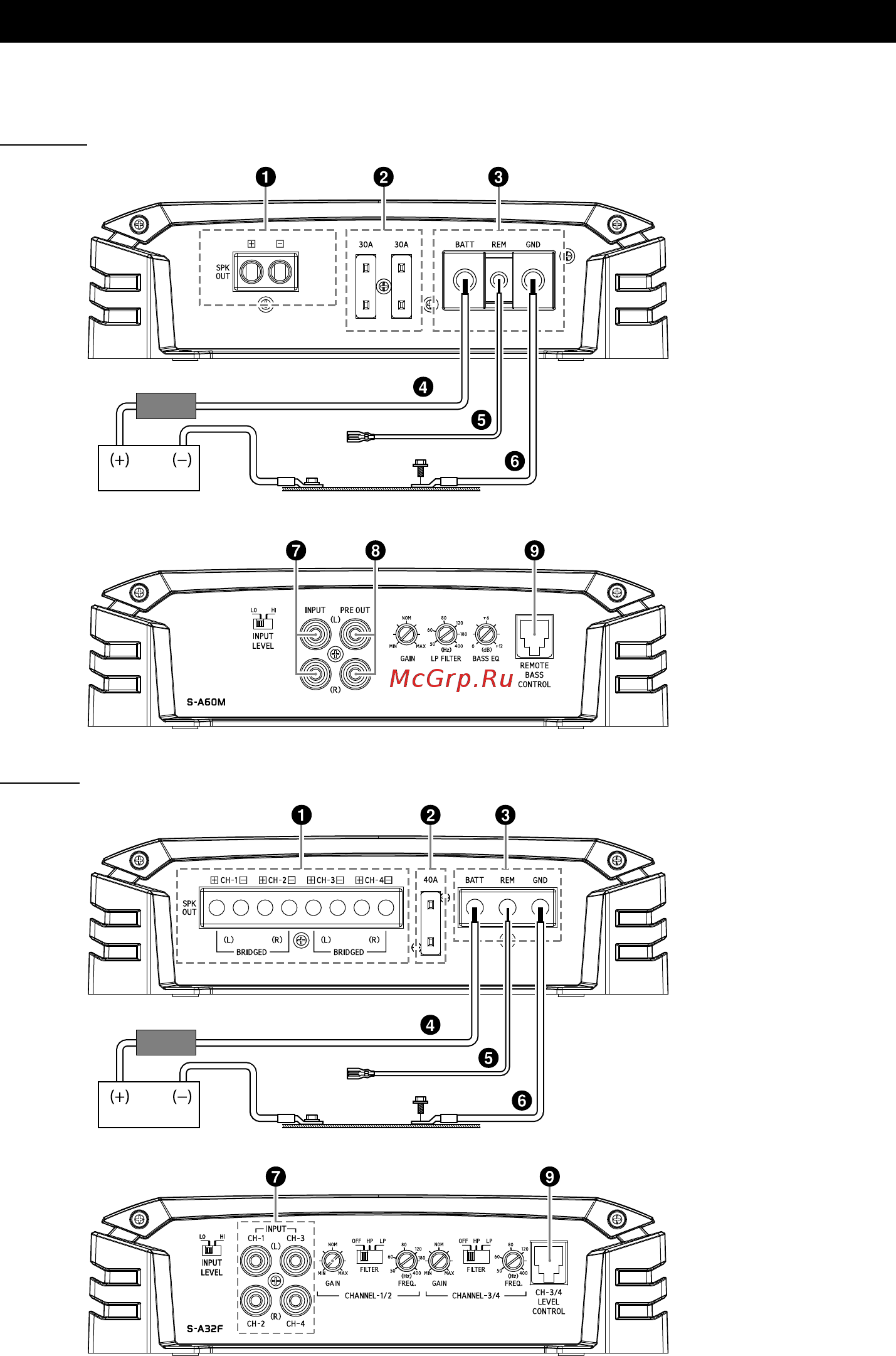 Alpine S-A32F [6/26] Устрой за боле