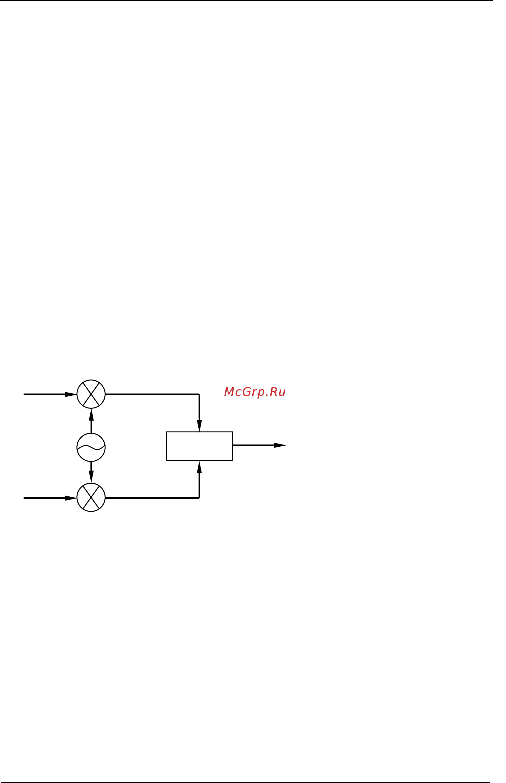 Rigol DG5072 [102/234] Общие сведения об iq модуляции