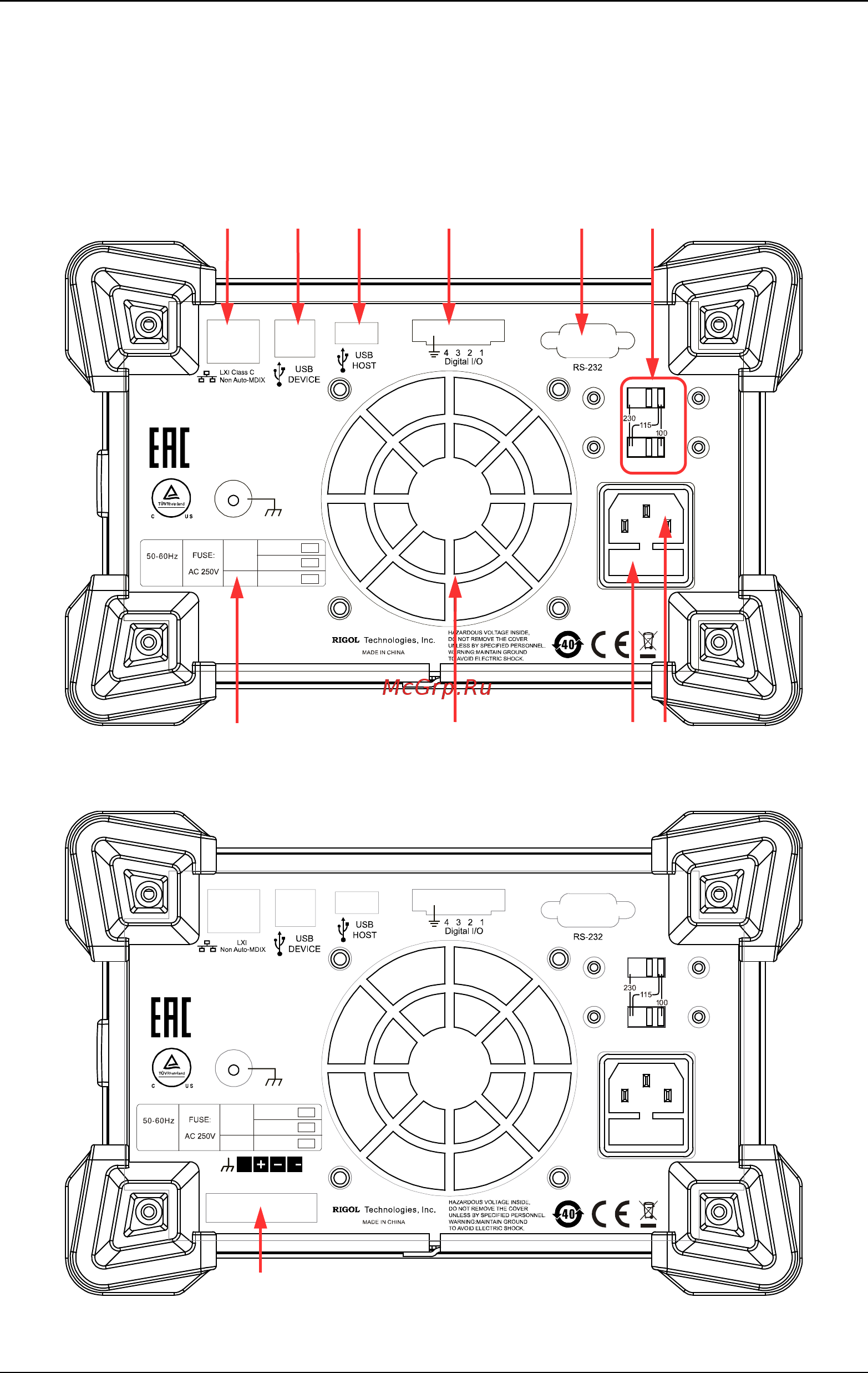 Rigol DP821 [29/144] Rear panel