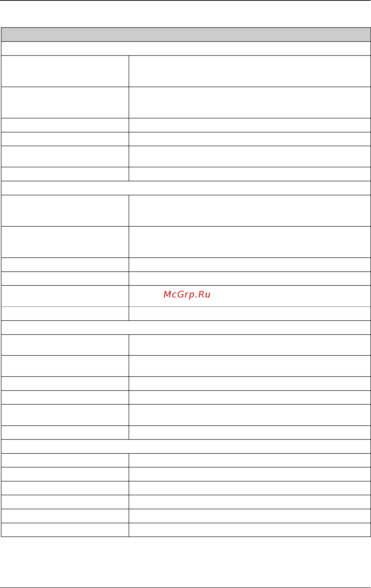 Rigol DP821A [118/146] Table 2 2 factory setting