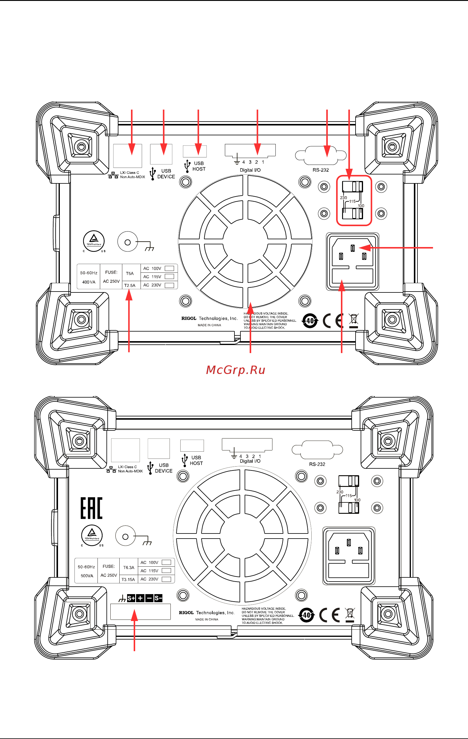 Rigol DP821A [31/146] Figure 1 5 dp831a rear panel figure 1 5 dp831a rear panel