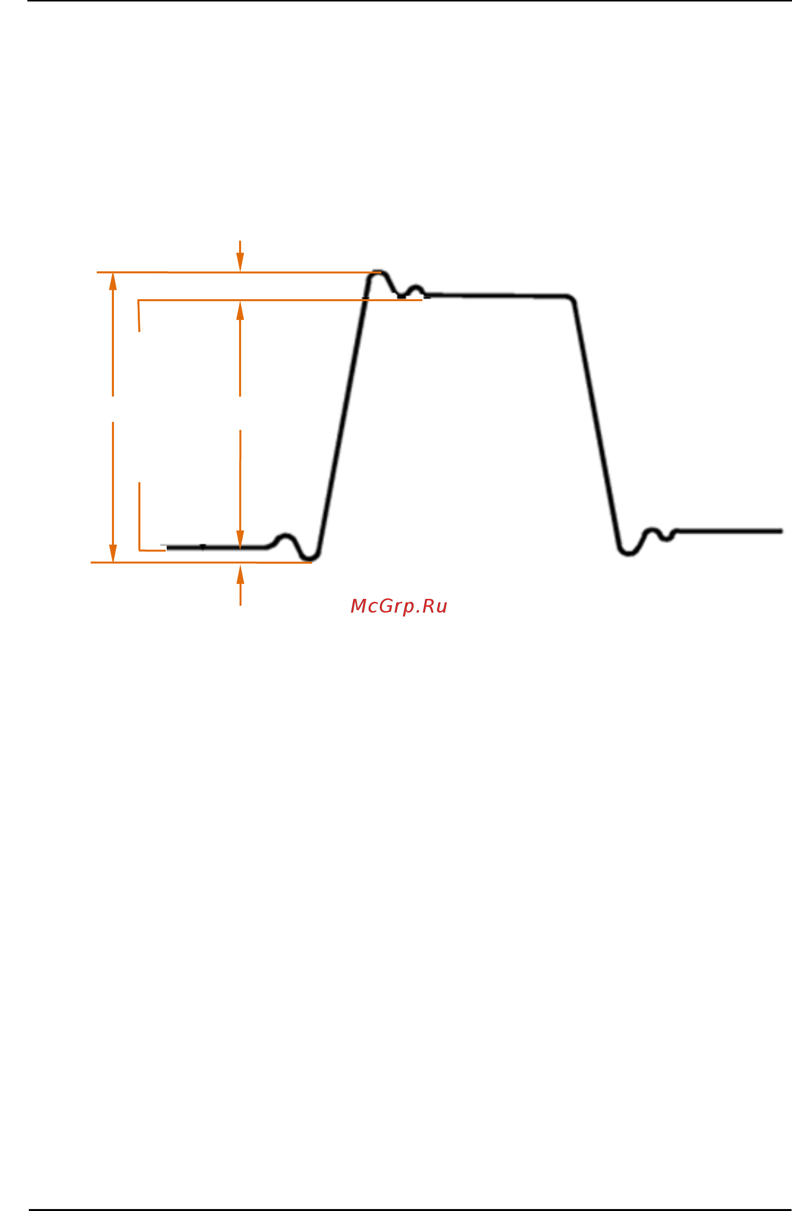 Rigol DS1104B [126/168] Voltage measurements