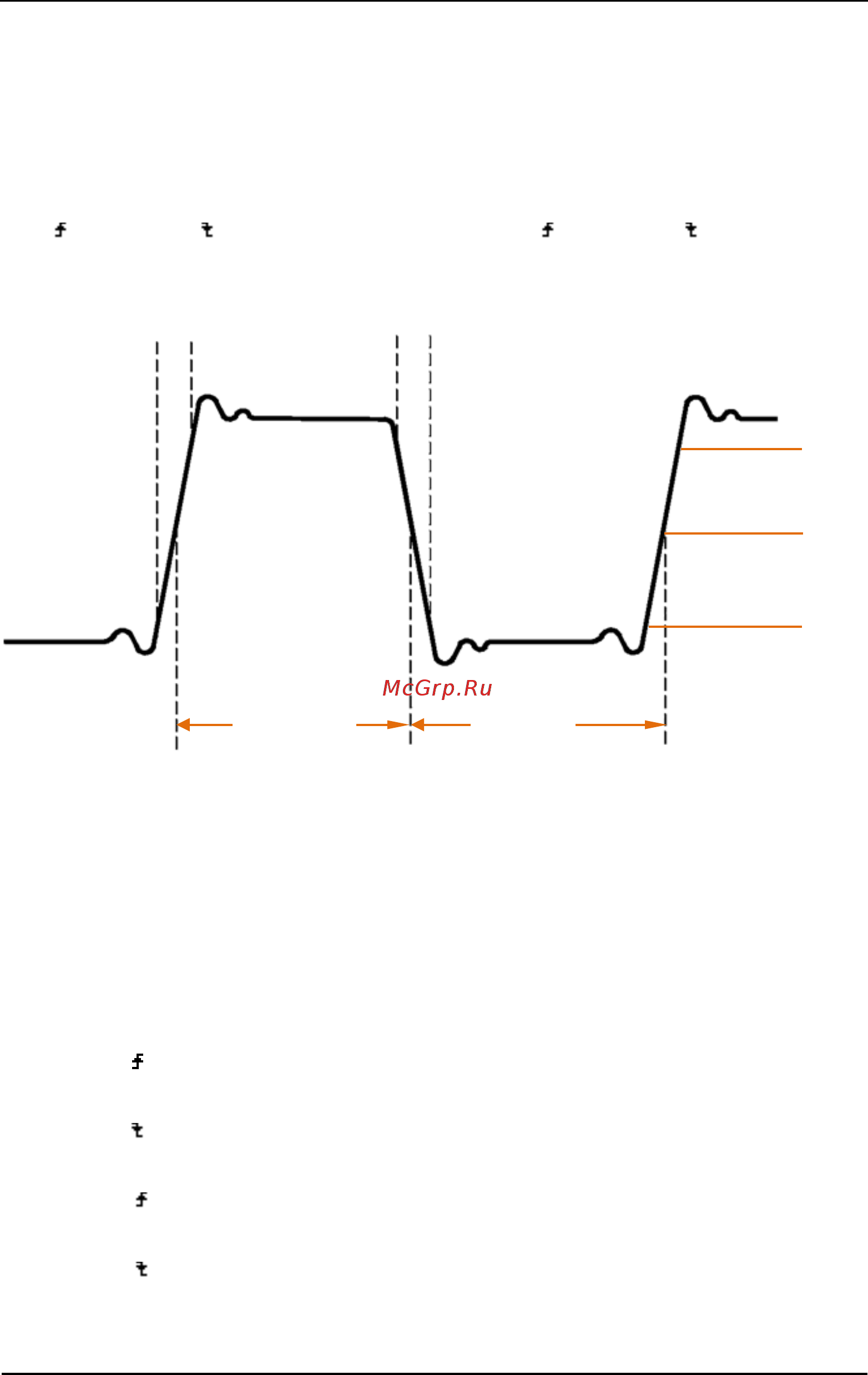 Rigol DS1104B [128/168] Time measurements