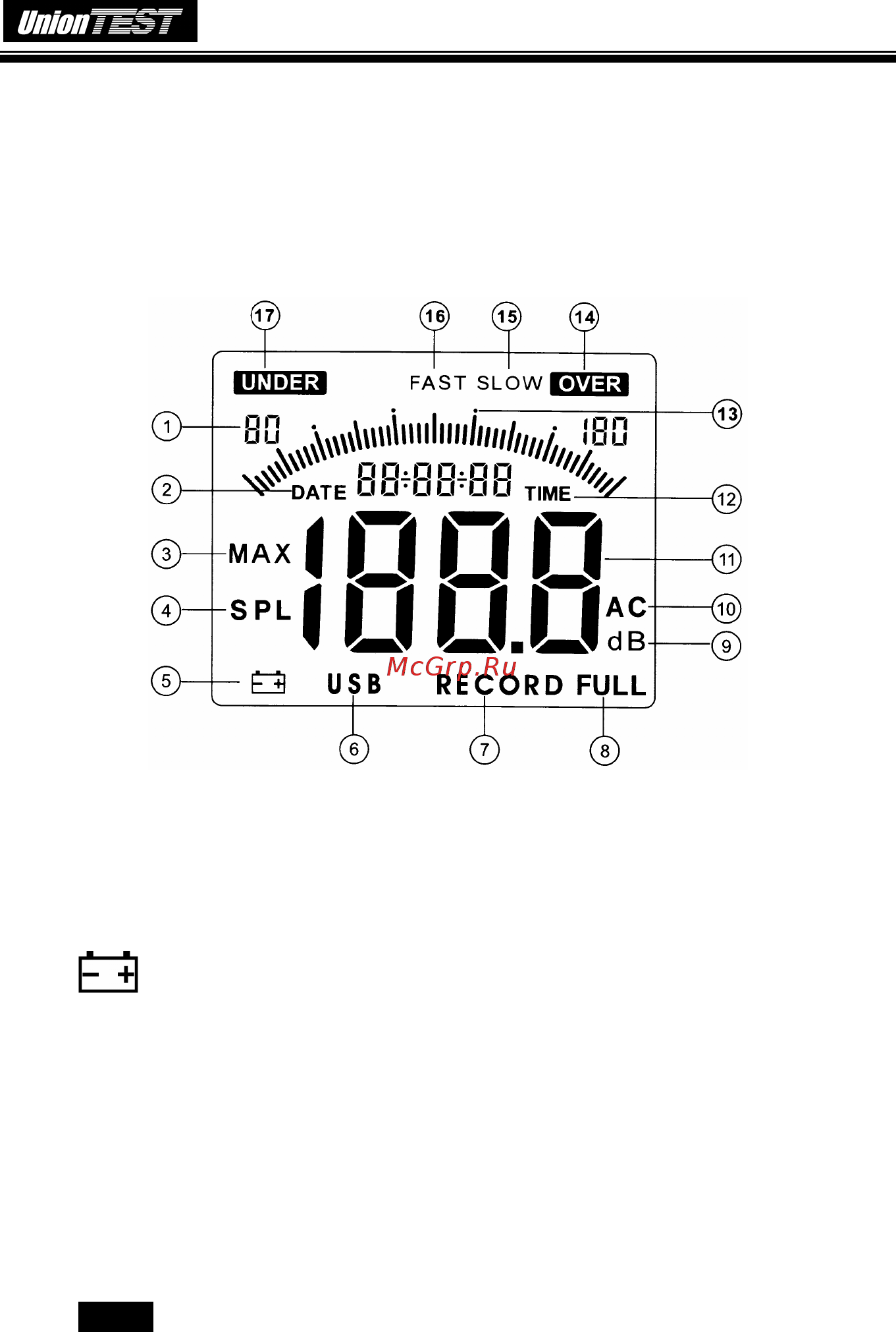 Uniontest SM136U [7/30] Жк дисплей