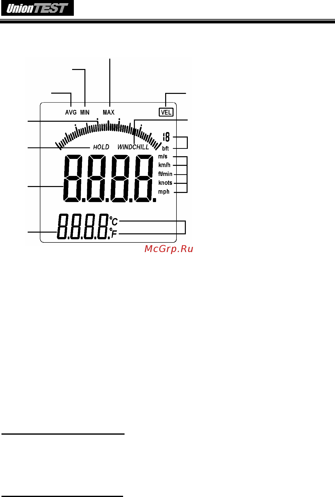 Uniontest AN110 [6/11] Жк дисплей