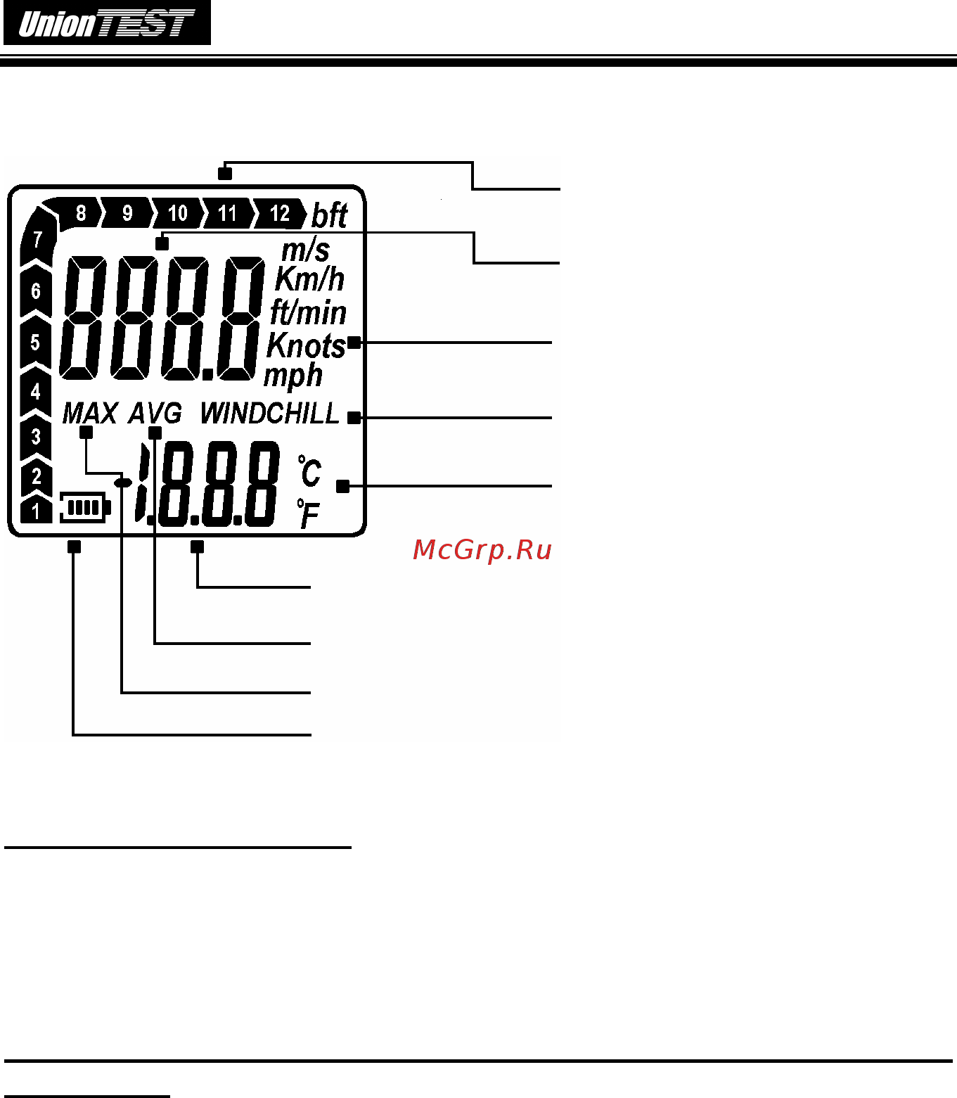 Uniontest AN111 [6/11] Жк дисплей