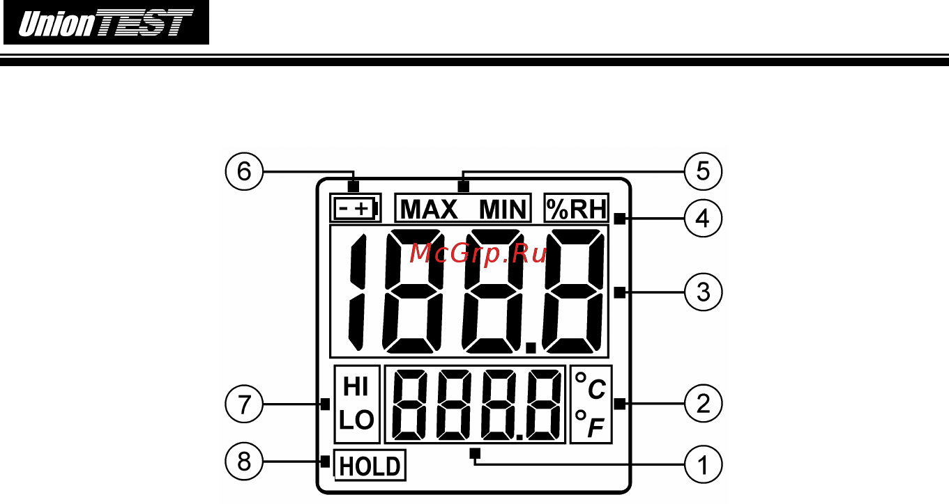 Uniontest TH302 [4/9] Жк дисплей