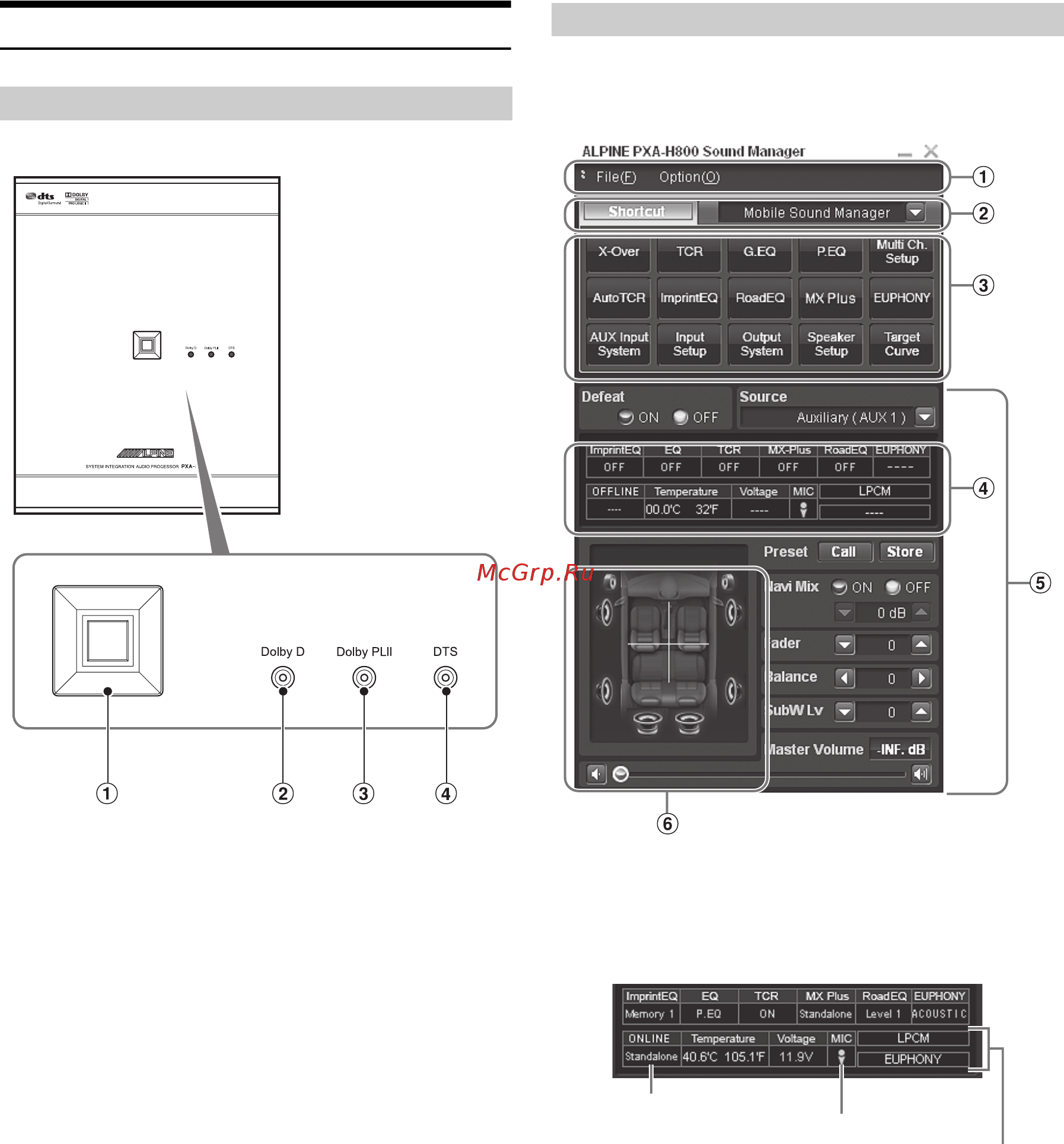 Alpine RUX-C800 [8/67] Location of controls