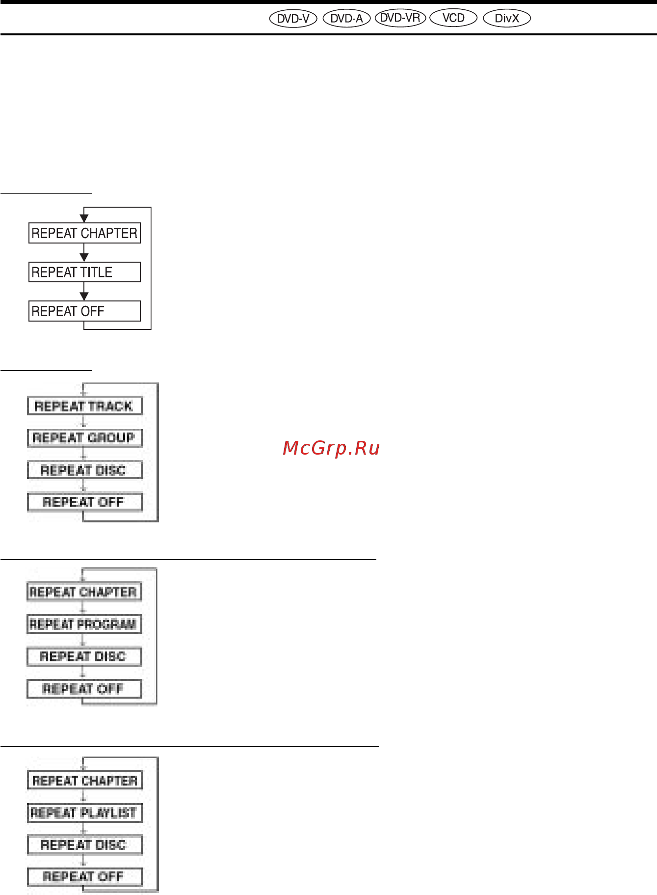 Alpine DHA-S690 [27/83] Dvd audio