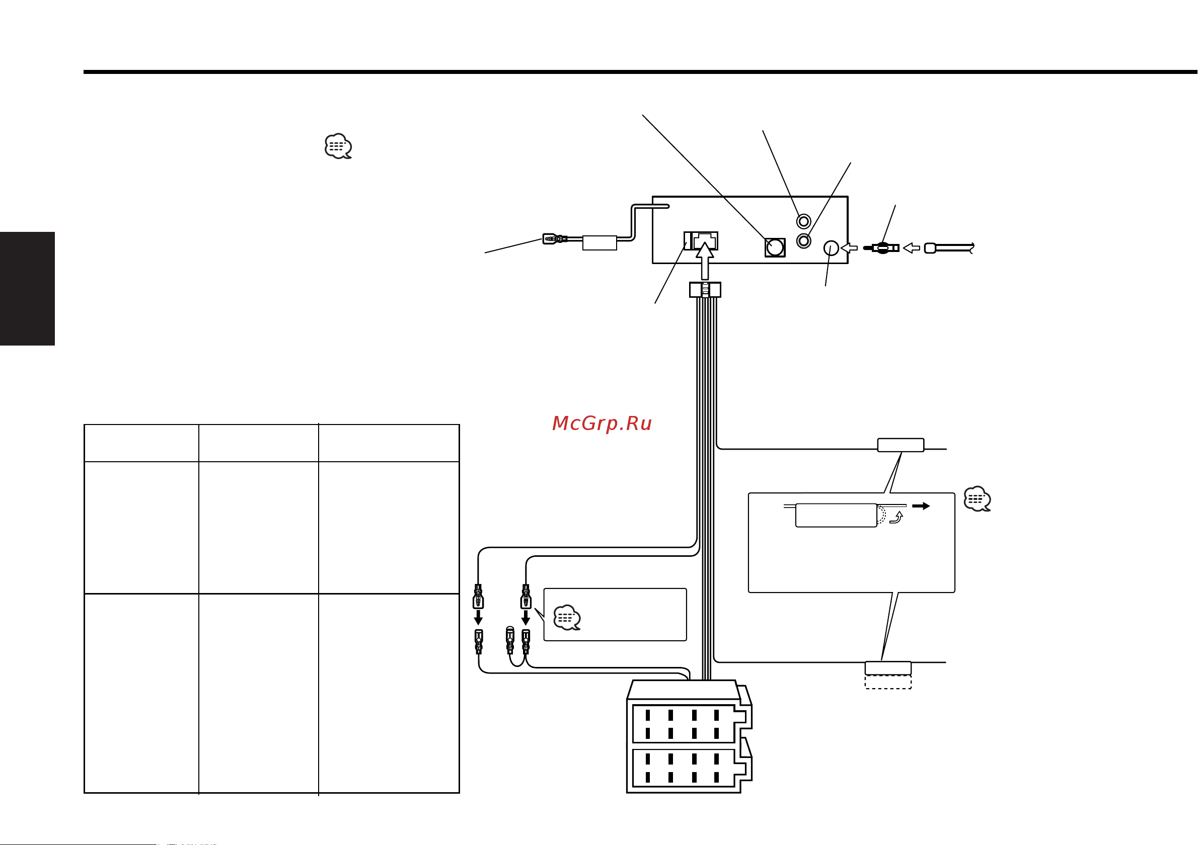 Kenwood KDC-W4527 [28/34] Подсоединение кабелей к гнездам для подключения