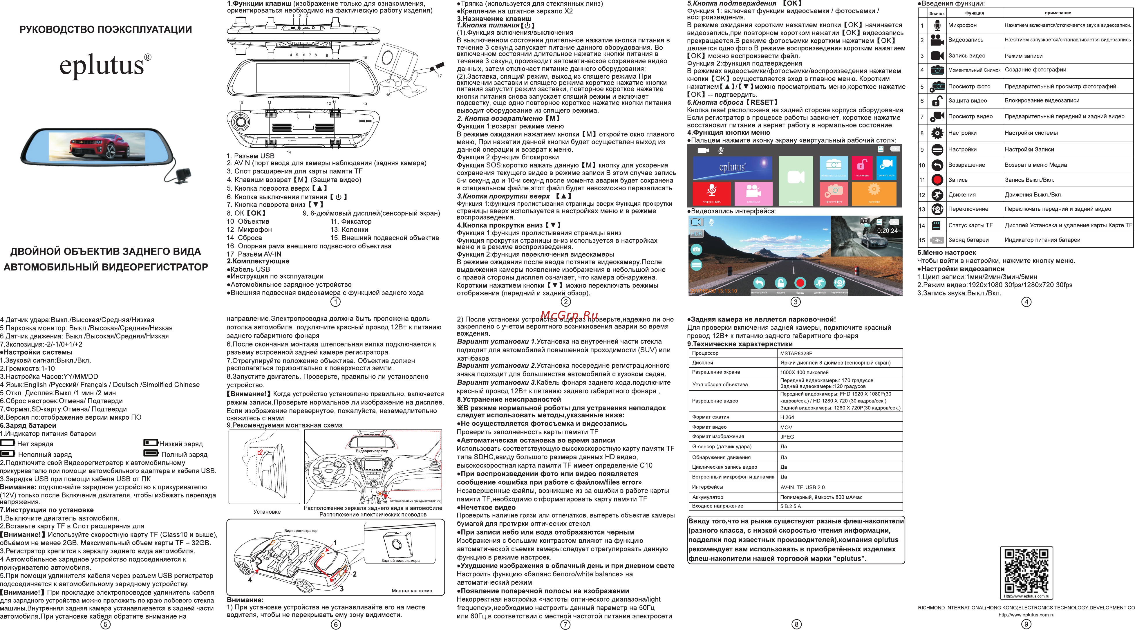 Eplutus D80 Инструкция по эксплуатации онлайн