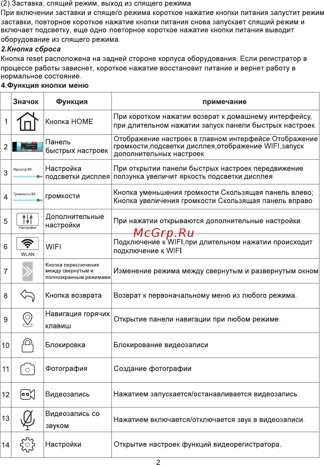 Eplutus D83 Инструкция по эксплуатации онлайн [3/13] 395222