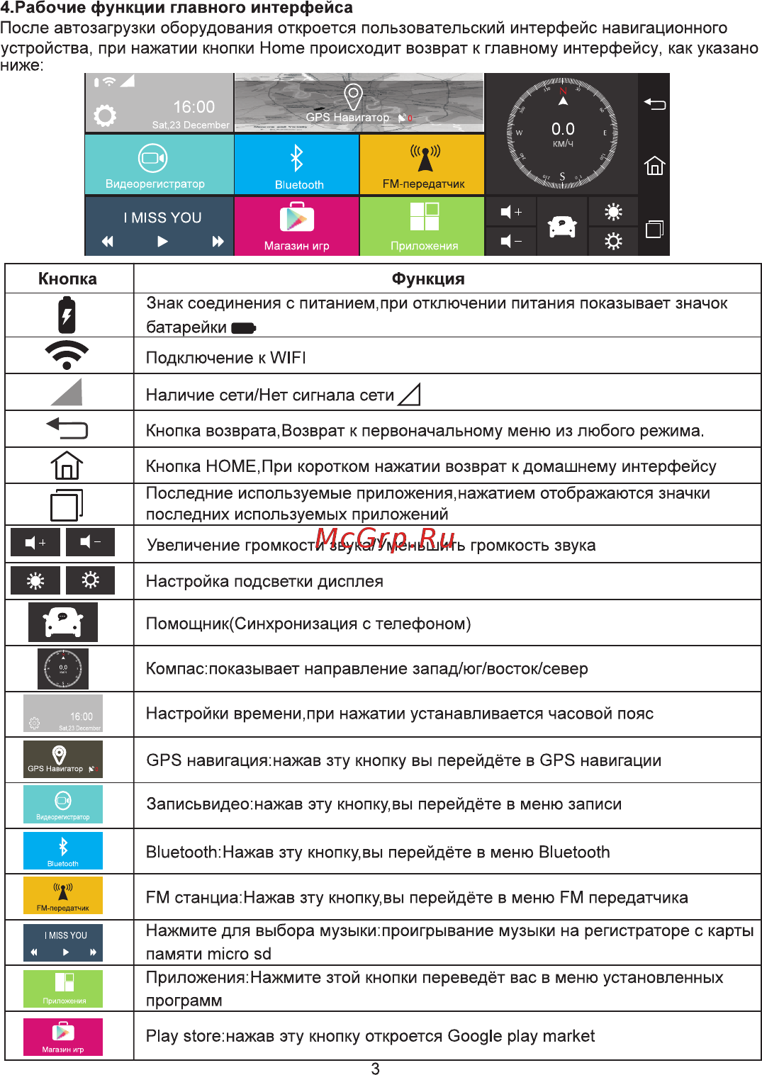Eplutus D30 [5/15] Ев ев