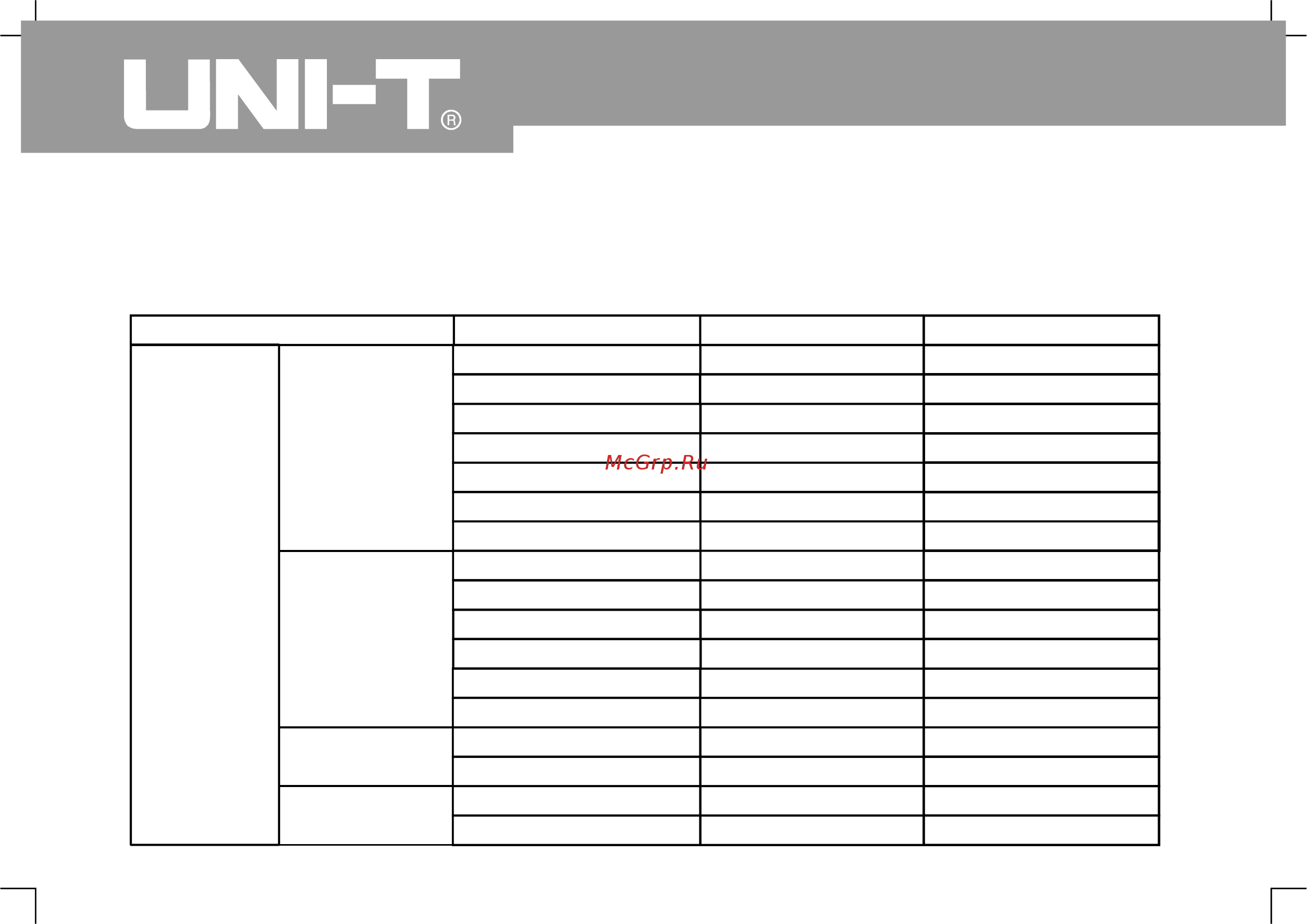Uni-T UTD2052CEX [7/120] Operating manual for utd2000 3000