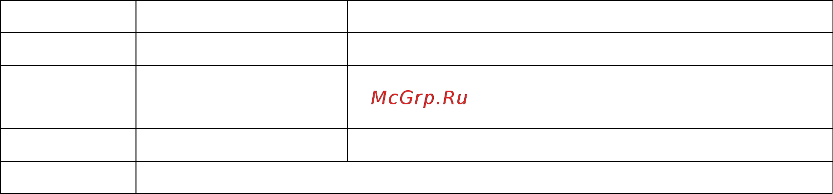 Штиль IC-RS232/Dry Сontacts Руководство по эксплуатации онлайн [7/10] 395354