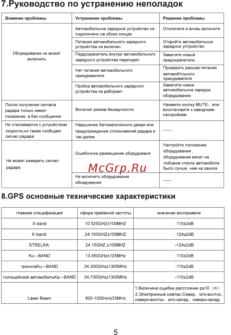 Eplutus RD-526 [6/8] Руководство по устранению неполадок