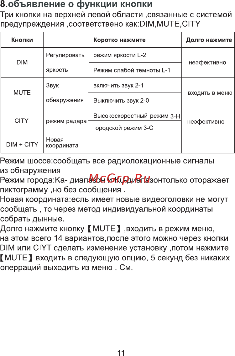 Eplutus GR-90 [12/18] Объявление о функции кнопки
