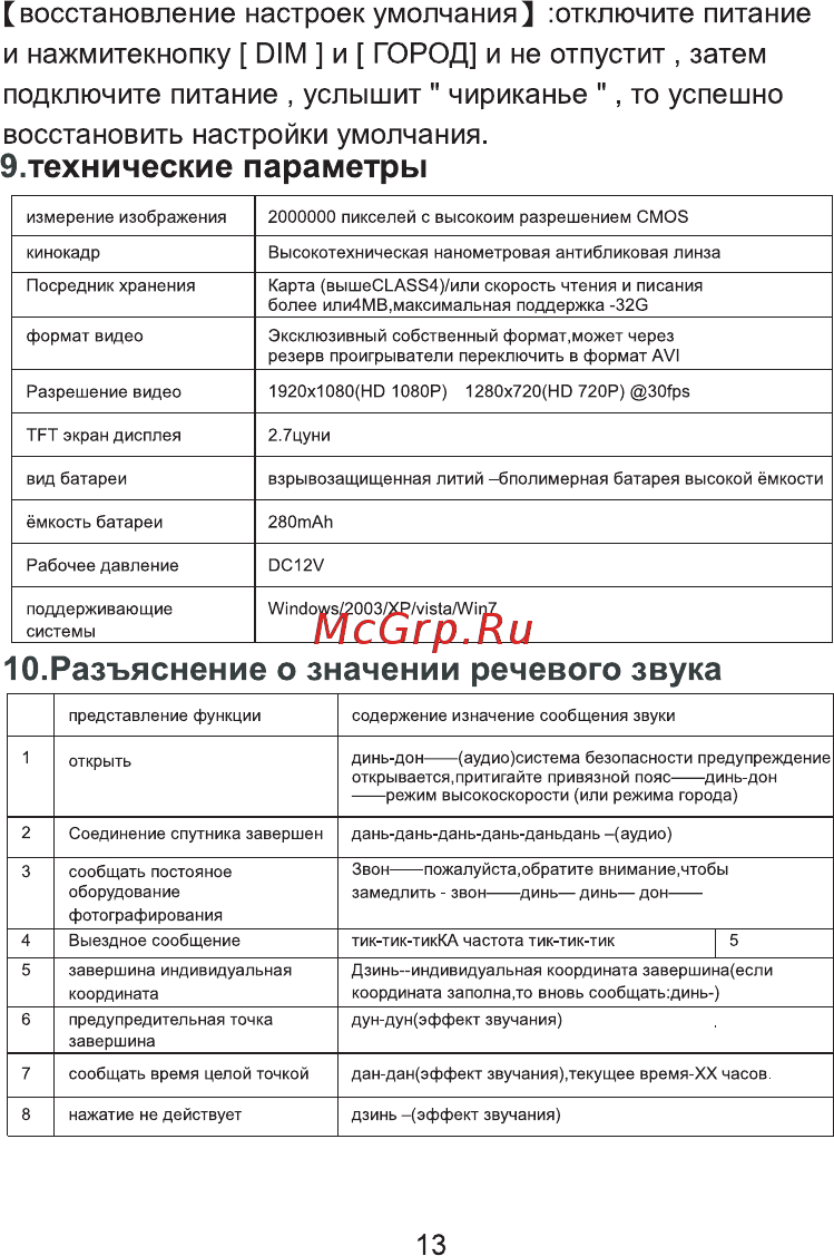 Eplutus GR-90 [14/18] Разъяснение о значении речевого звука