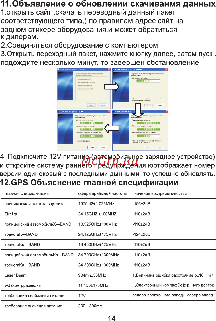 Eplutus GR-90 [15/18] Объявление о обновлении скачивания данных