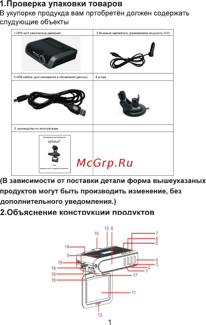 Eplutus GR-90 [2/18] Объяснение