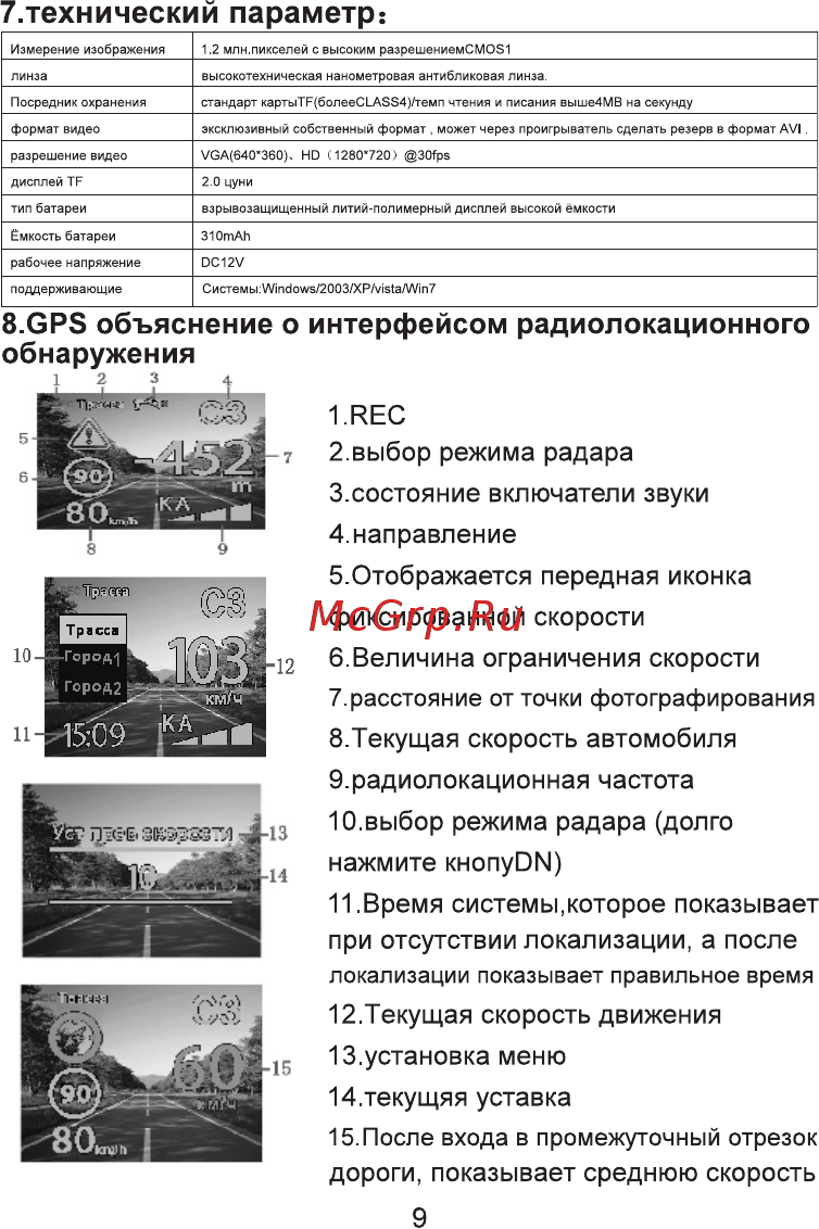 Eplutus GR-91 [10/17] Технический параметр