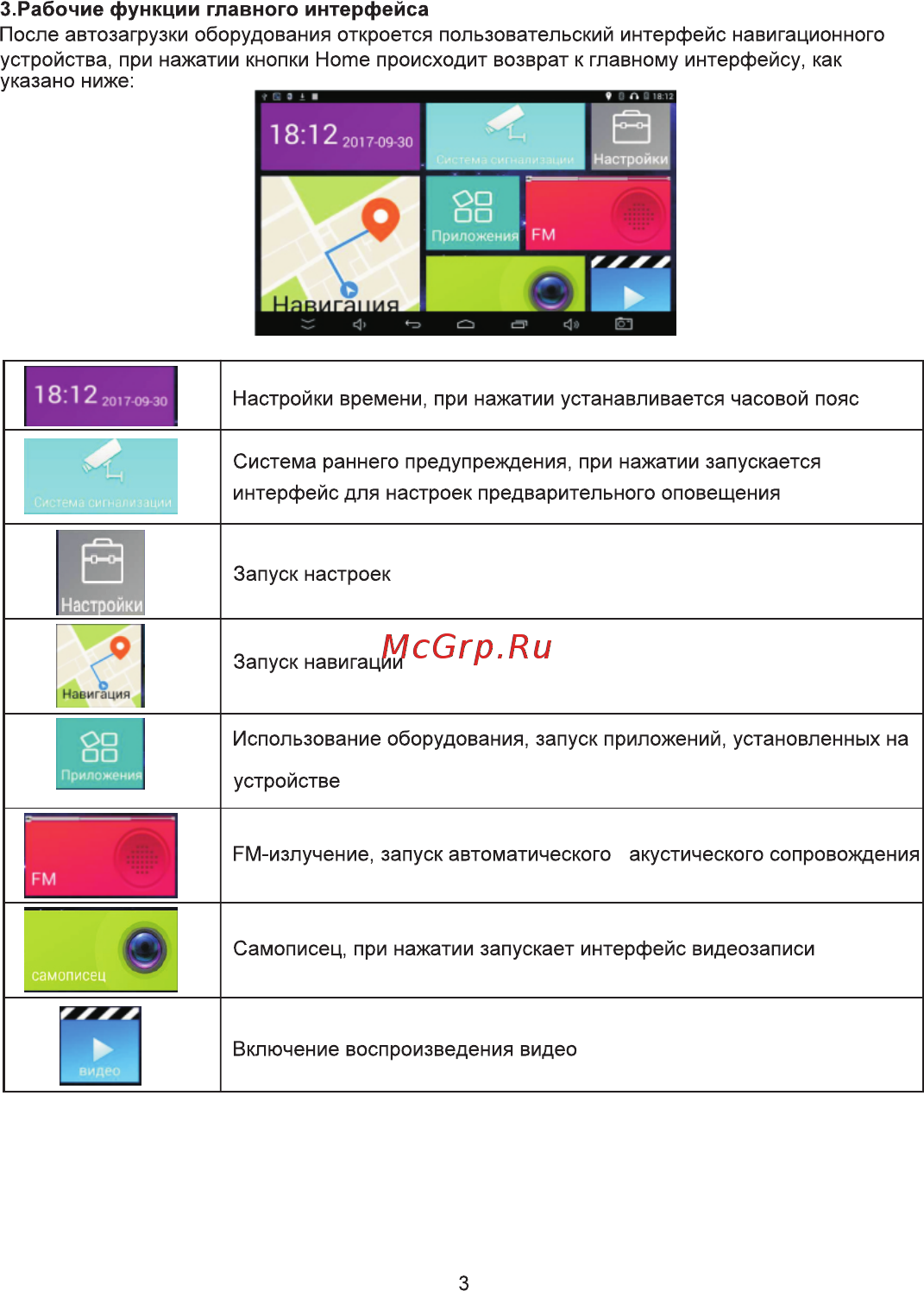 Eplutus GR-71 [4/17] З рабочие функции главного интерфейса