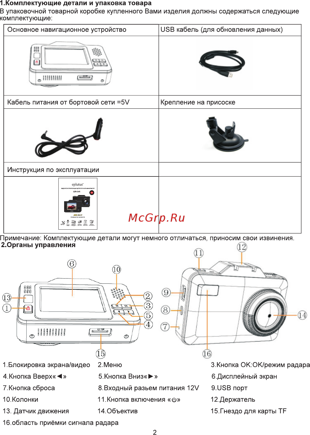 Eplutus GR-94 Инструкция по эксплуатации онлайн [4/19] 395450