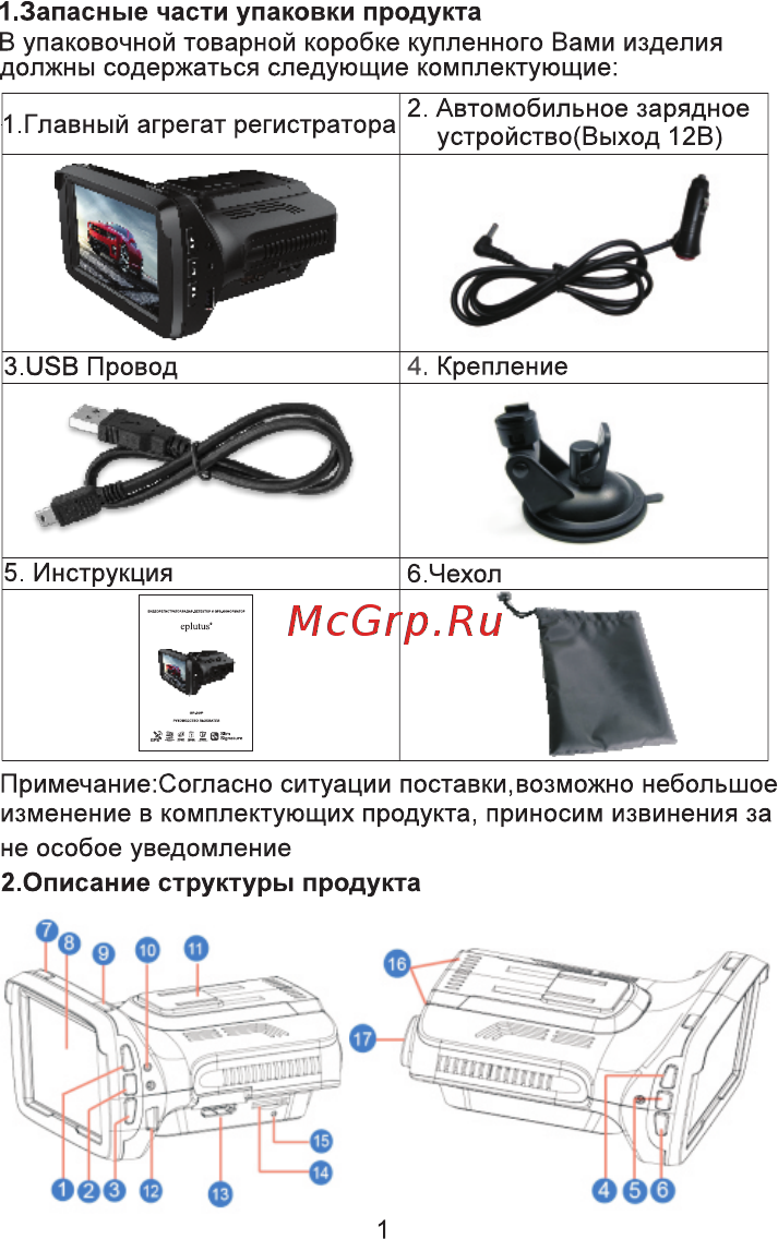 Eplutus GR-92P [3/22] Писание структуры продукта