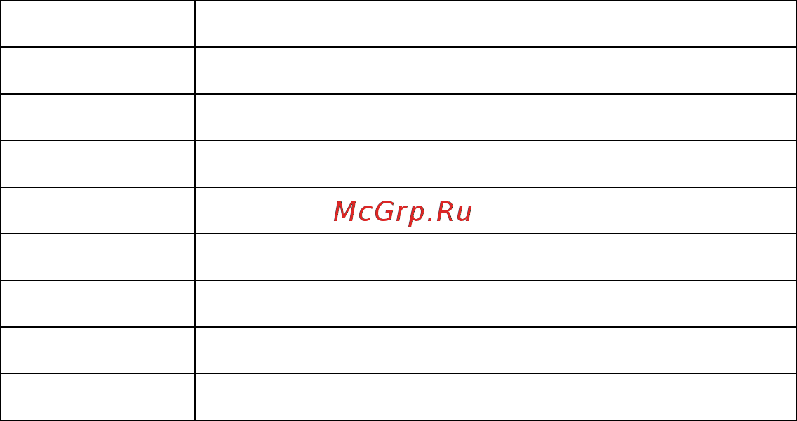 Штиль IC-Modbus/ Dry Contacts Руководство по эксплуатации онлайн [7/17] 395507