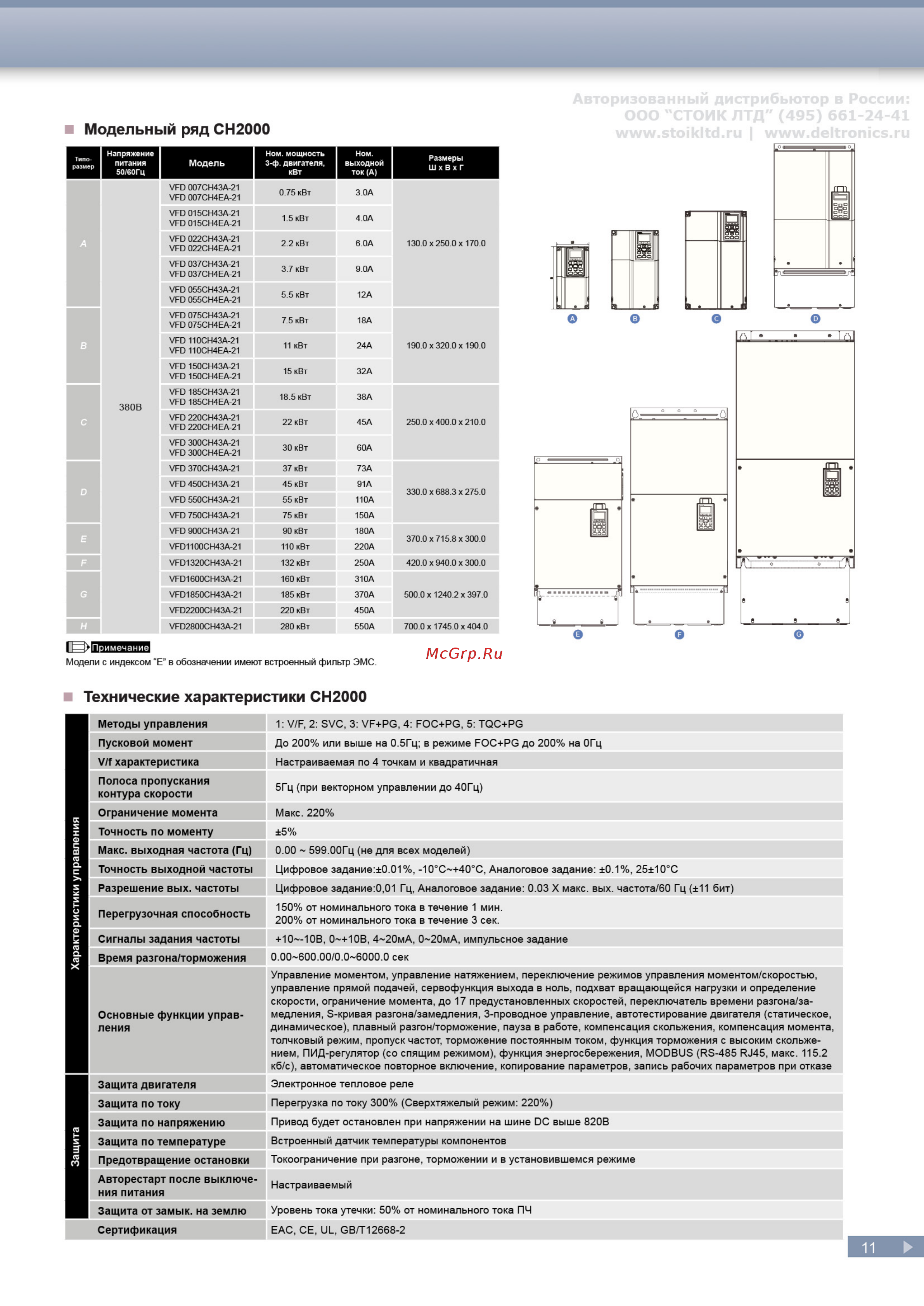 Delta Electronics VFD075C43A [11/24] Защита по напряжению