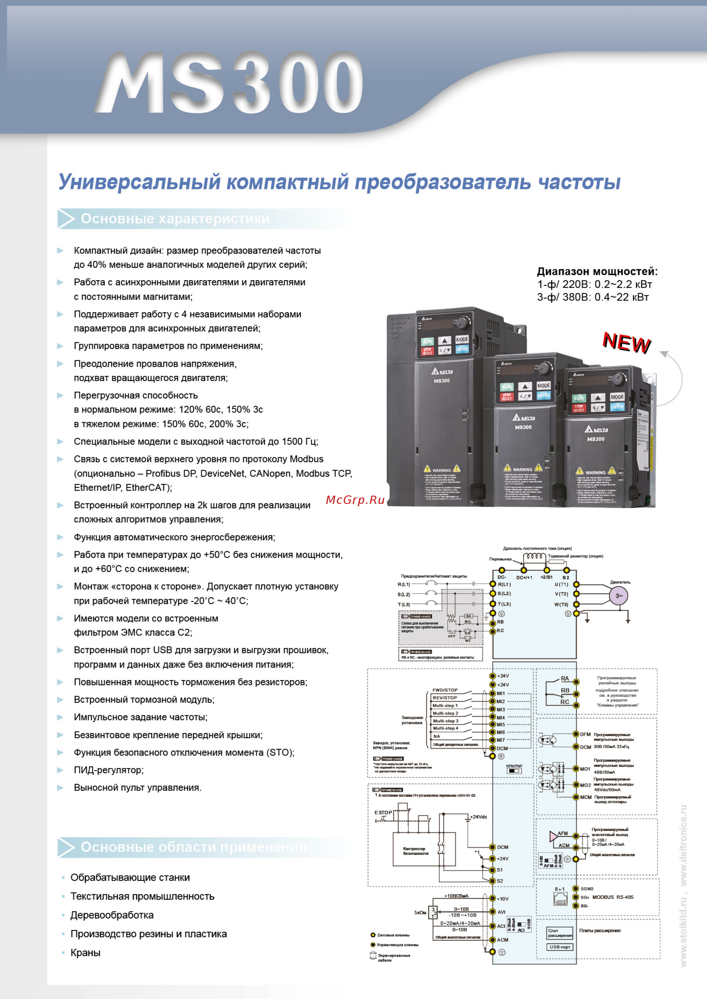 Delta Electronics VFD075C43A [12/24] Catalogue_vfd_052019_print12