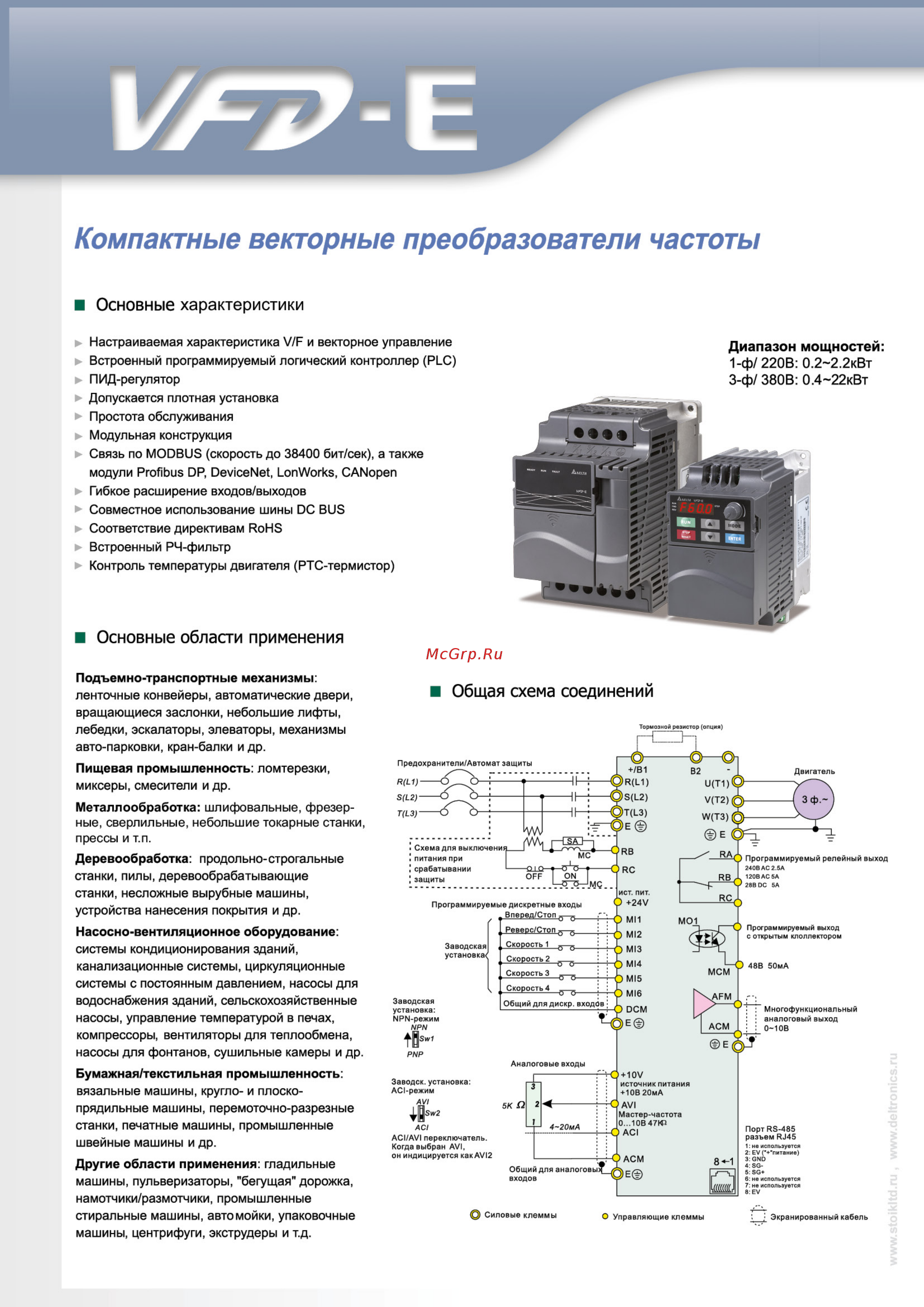 Delta Electronics VFD015C43E [14/24] Catalogue_vfd_052019_print14