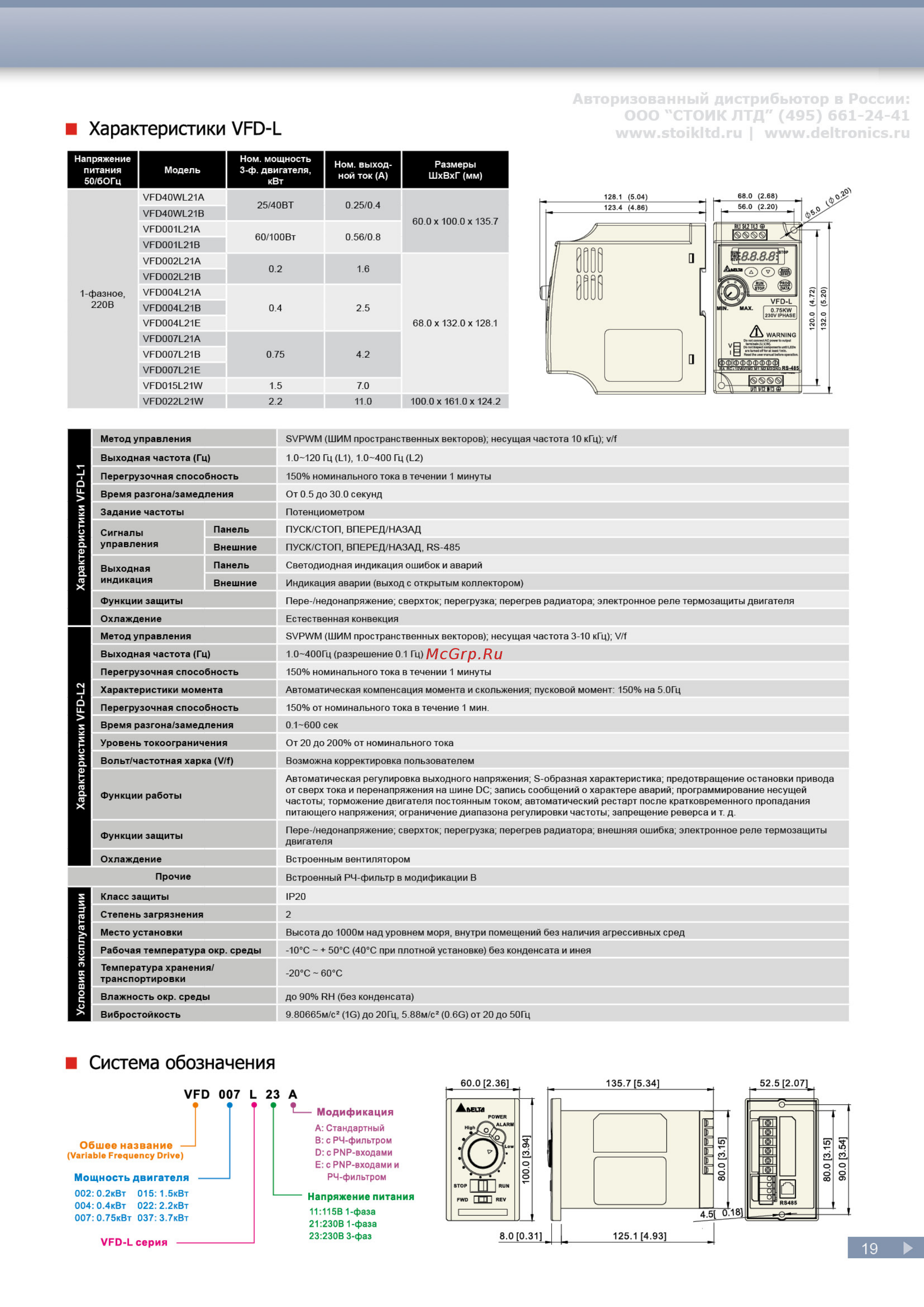 Delta Electronics VFD015C43E [19/24] Система обозначения