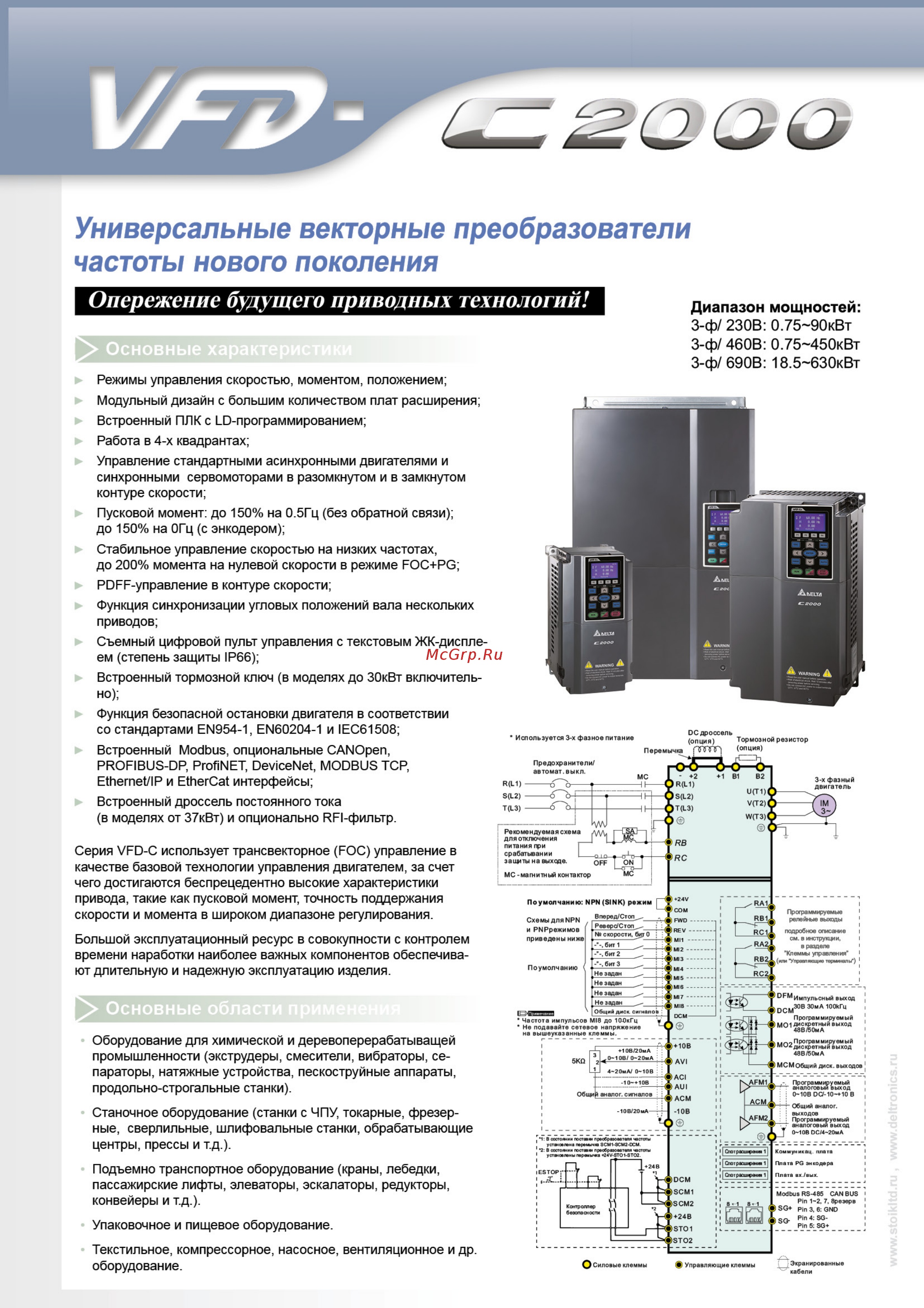 Delta Electronics VFD075C43A [2/24] Опережение будущего приводных технологий