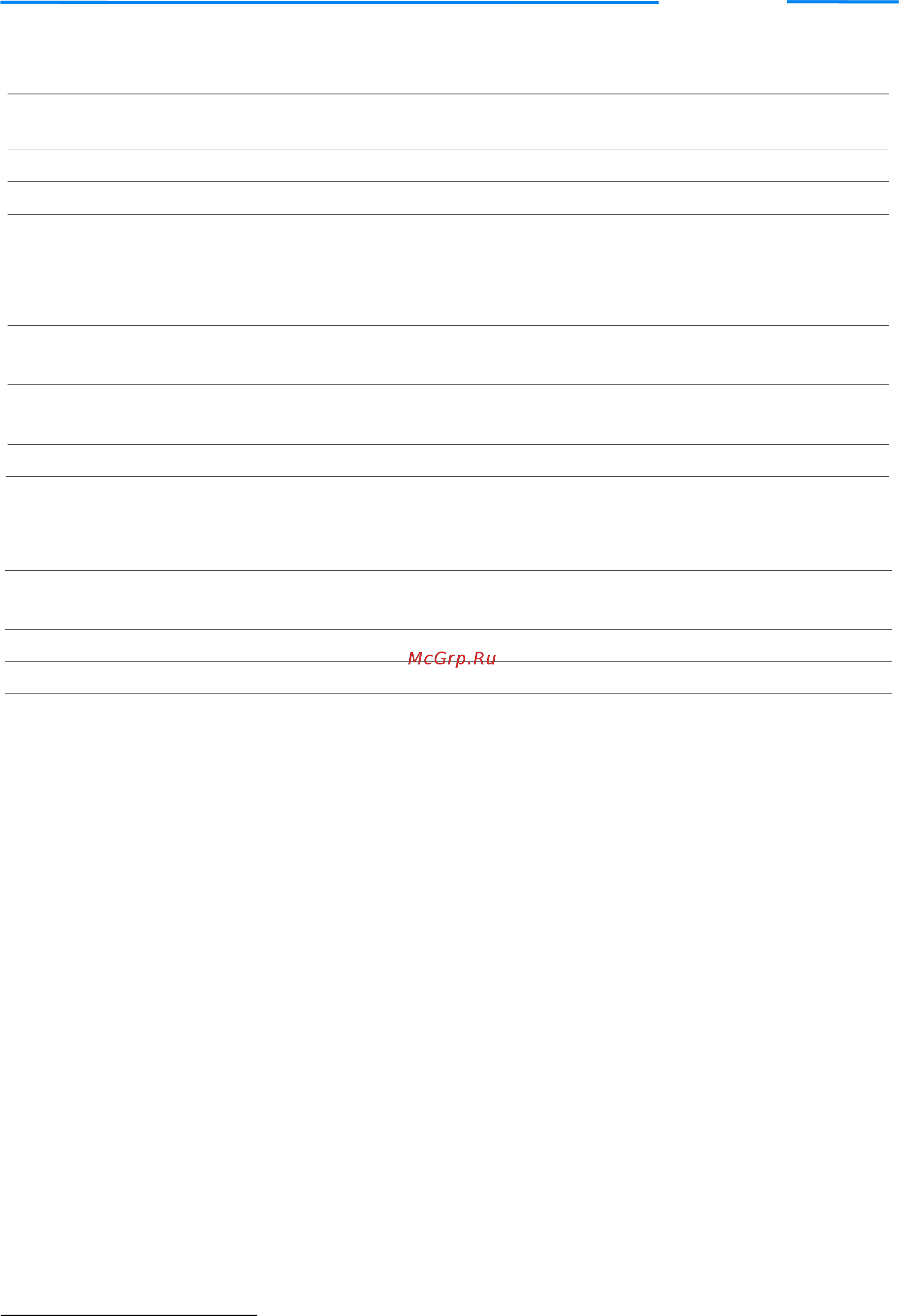 NexDiag NexPTG Standard [23/82] Nexptg