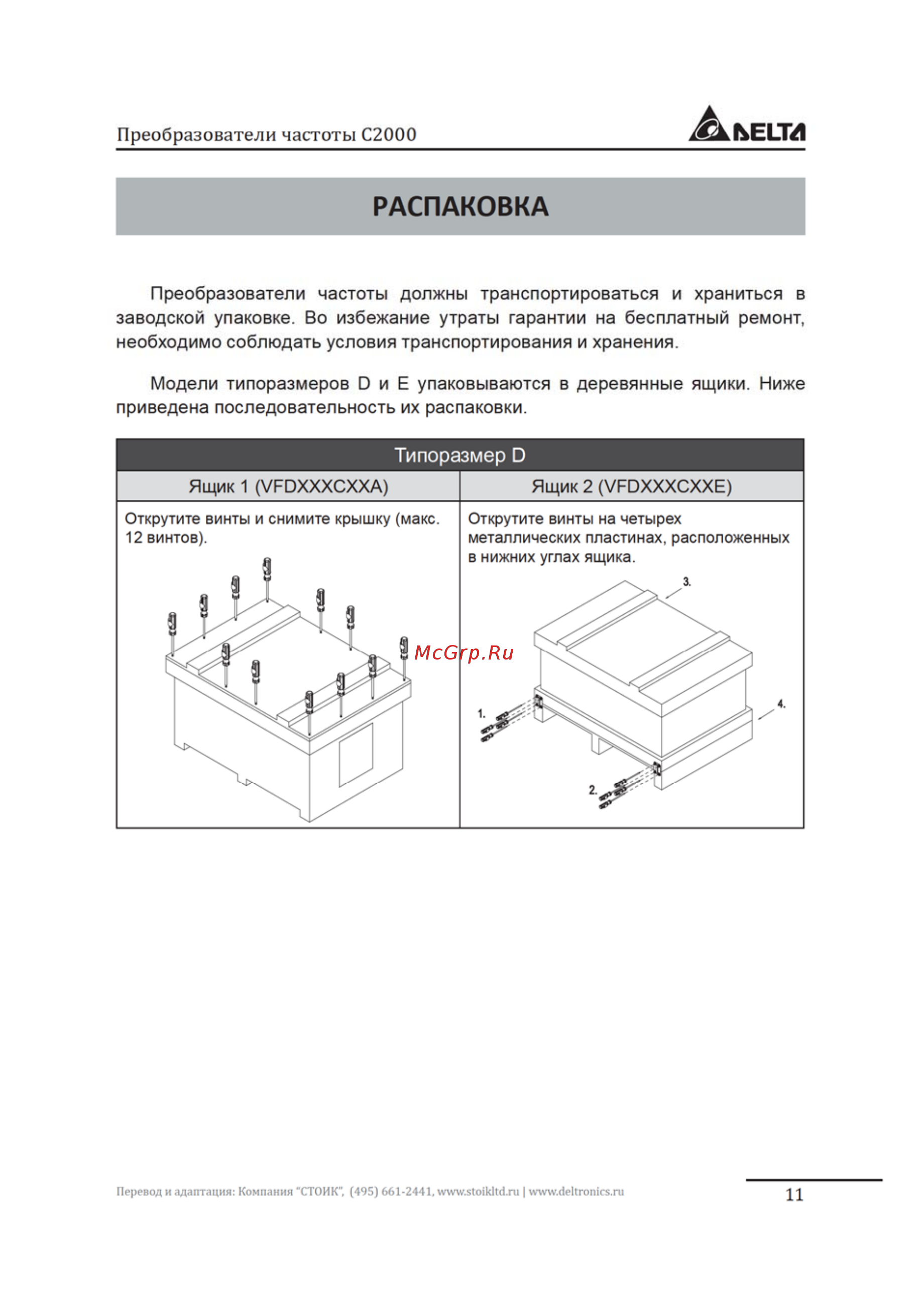 Delta Electronics VFD3150C43A [11/200] Распаковка