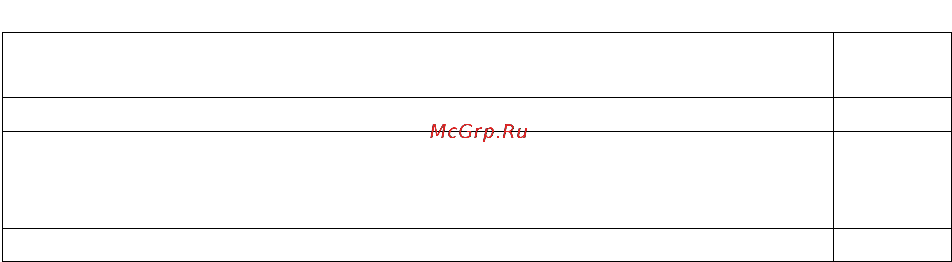 Штиль PS2420G-2 Руководство по эксплуатации онлайн [3/12] 395620