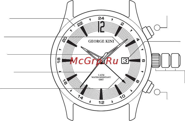 George Kini GK.25.R.9R.4.3.0 [14/32] Модели с дополнительным часовым поясом