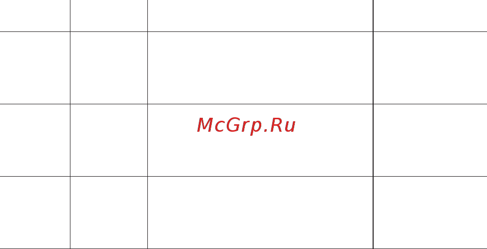 George Kini GK.30.5.1S.4S.1.14.0 Инструкция по эксплуатации онлайн [27/32] 395624