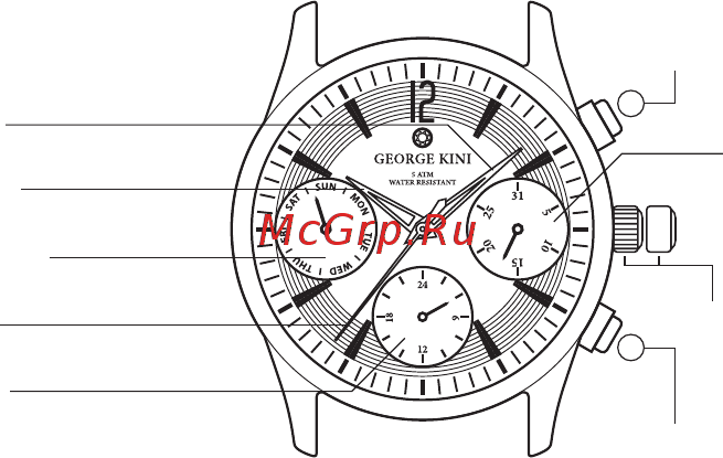 George Kini GK.24.2.1Y.110 [8/32] Многофункциональные модели
