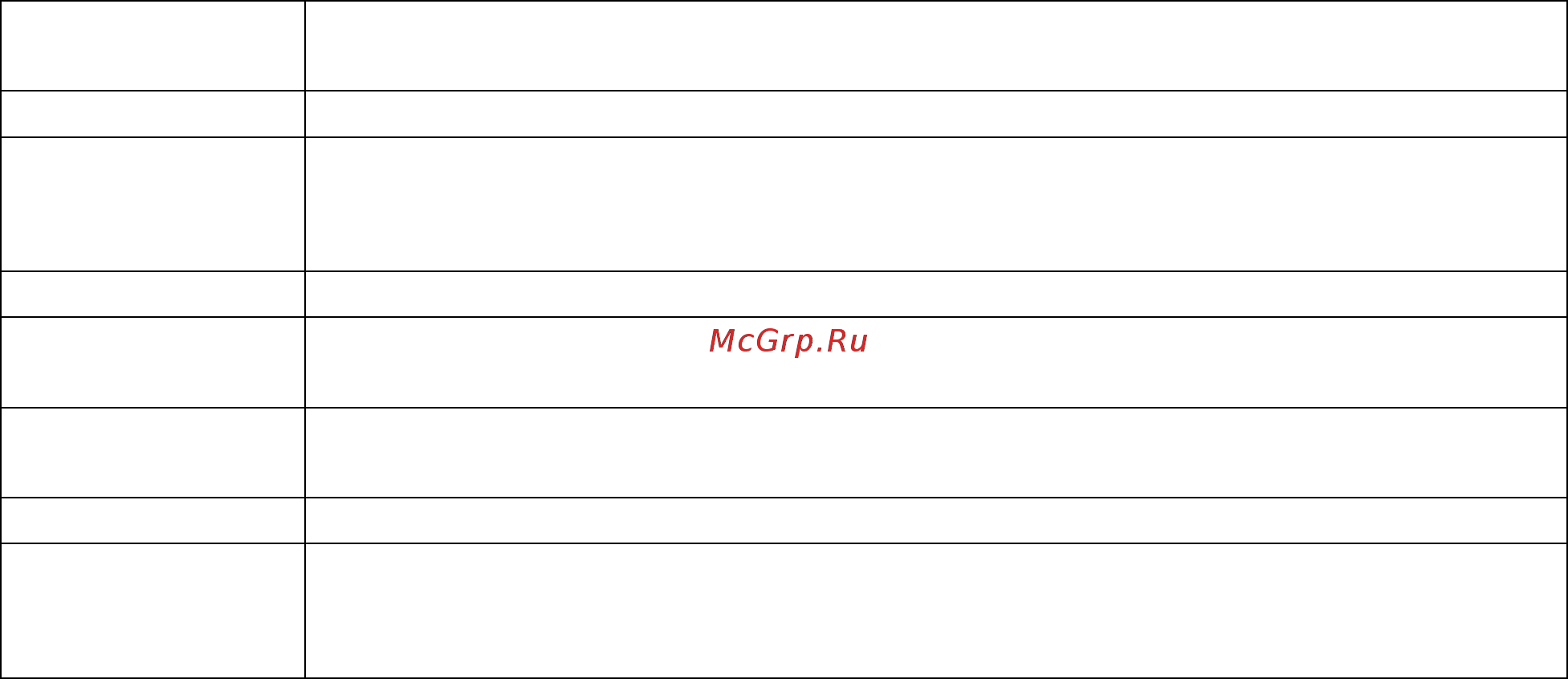 Штиль PSC-200.03.02 [10/51] Приложение а контроллер psc 200