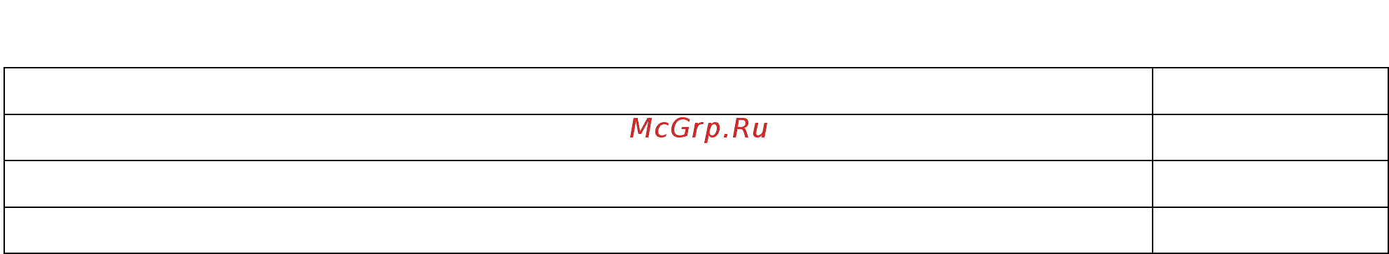 Штиль PSC-200.03.02 Руководство по эксплуатации онлайн [3/51] 395706