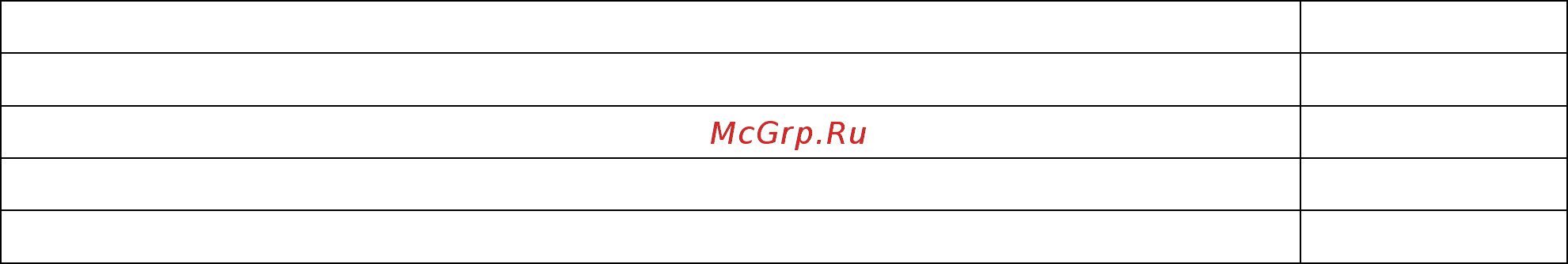 Штиль PSC-200.04.02 Руководство по эксплуатации онлайн [3/53] 395710