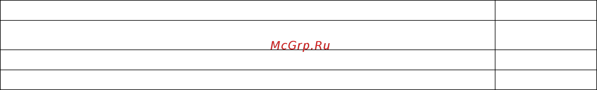 Штиль СВО1U-01 Руководство по эксплуатации онлайн [3/11] 395712